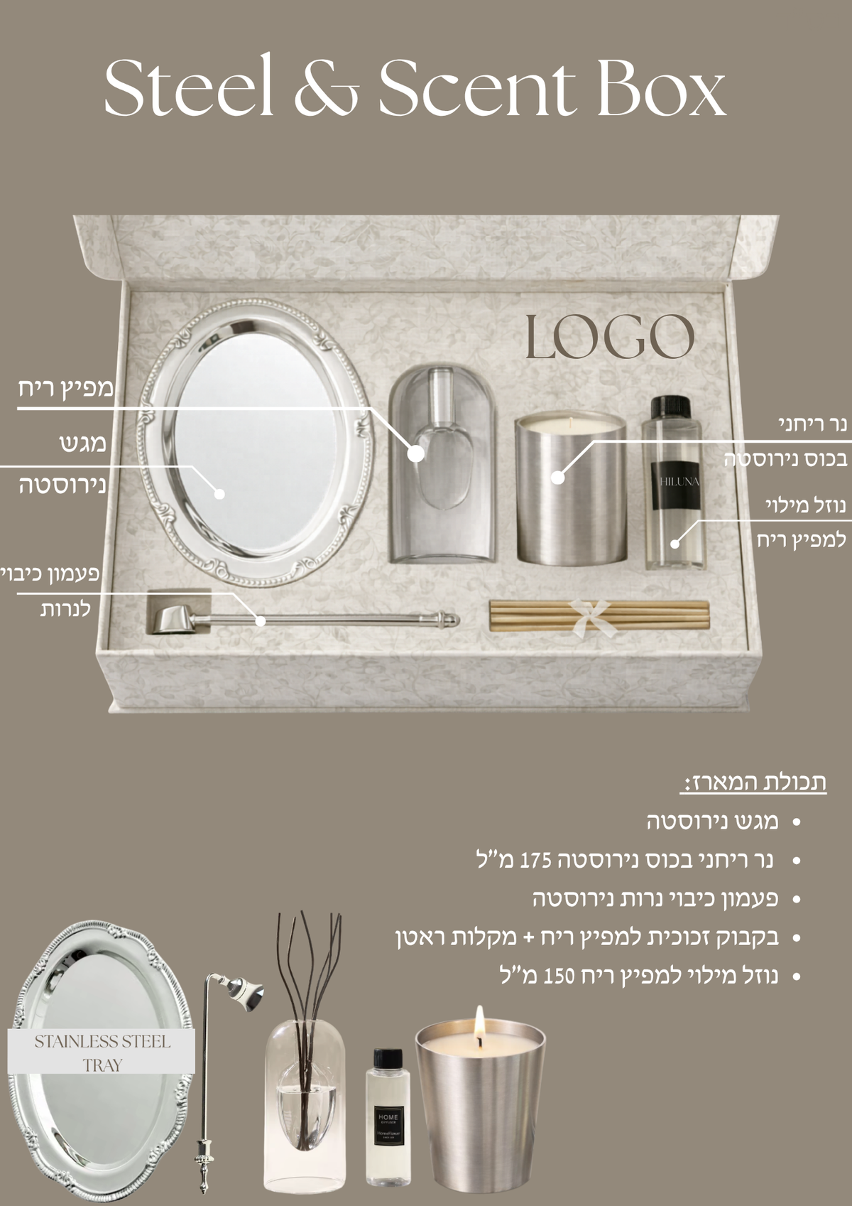 Steel & Scent Box, מארזים לעסקים בעבודת יד, HILUNA